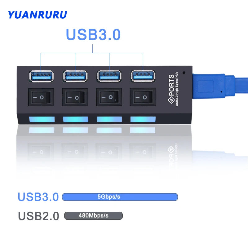 USB 3.0 Hub – 4/7 Port Multi Splitter