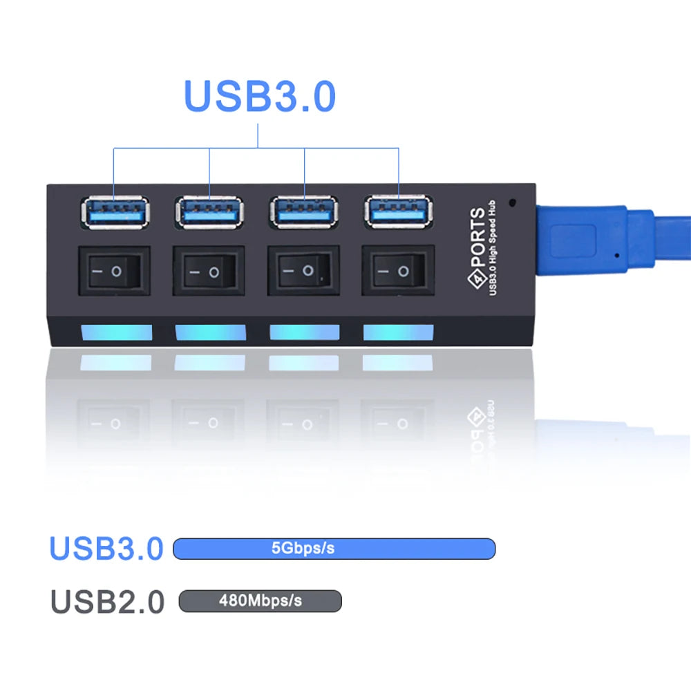 USB 3.0 Hub – 4/7 Port Multi Splitter