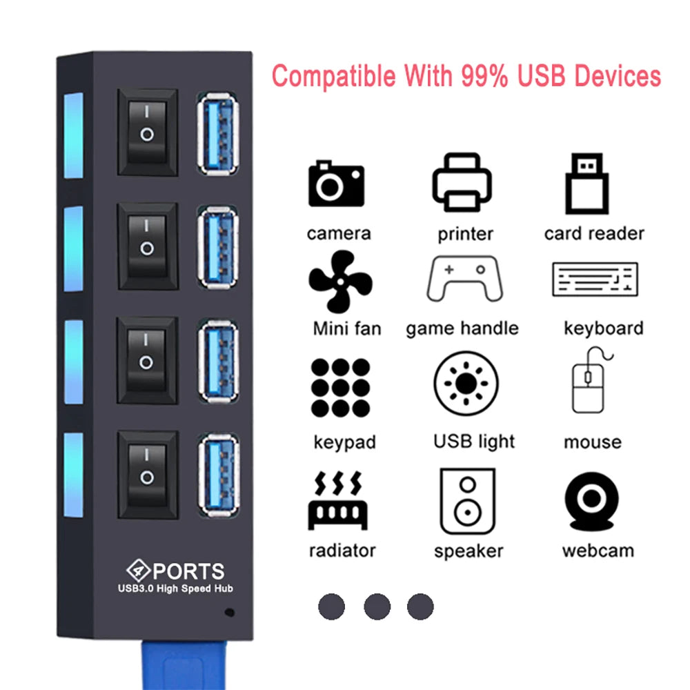 USB 3.0 Hub – 4/7 Port Multi Splitter