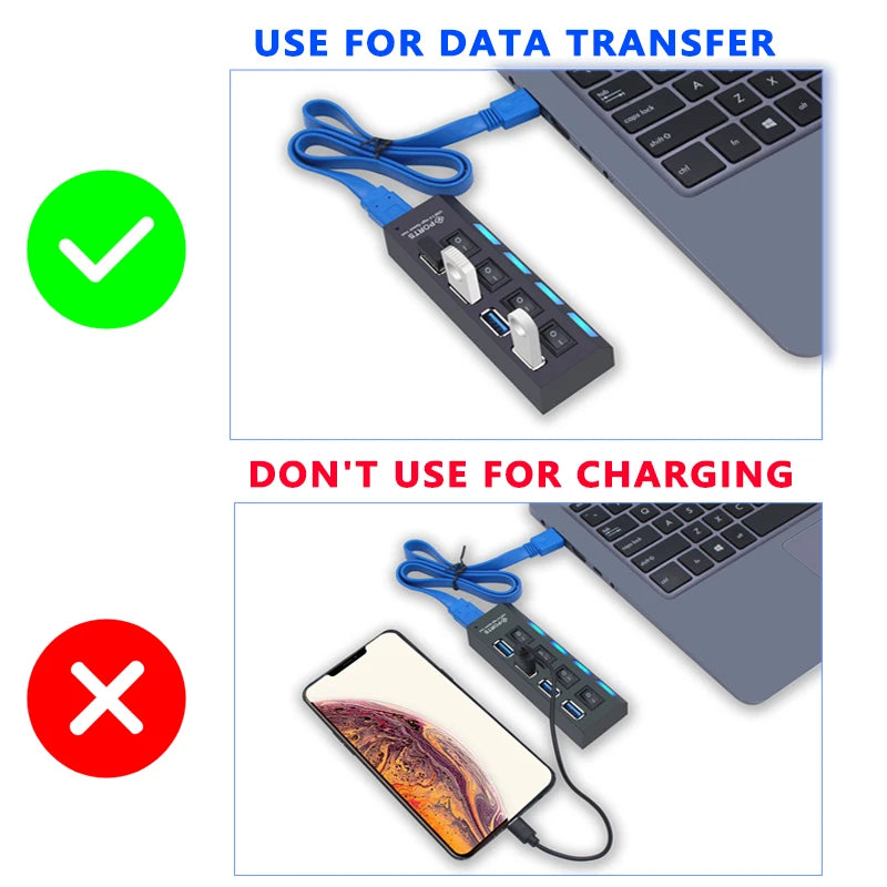 USB 3.0 Hub – 4/7 Port Multi Splitter