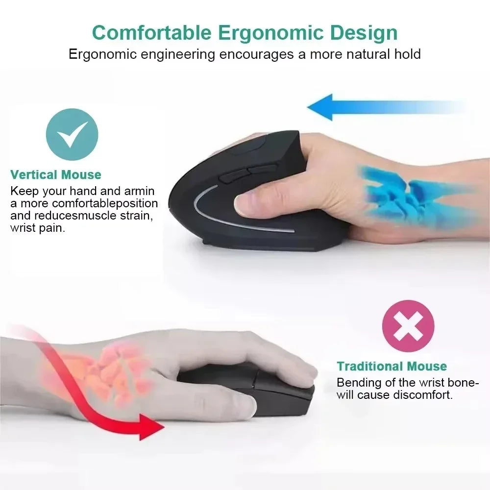 Ergonomic Vertical Wireless Mouse – 2.4GHz