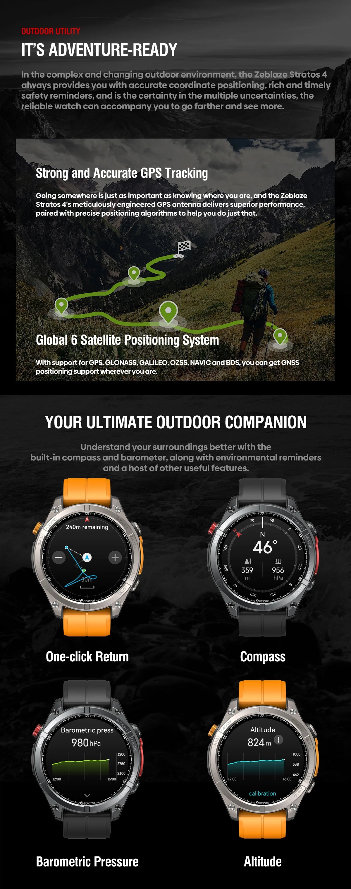 Zeblaze Stratos 4 – 2025 GPS Smartwatch 1.43" AMOLED