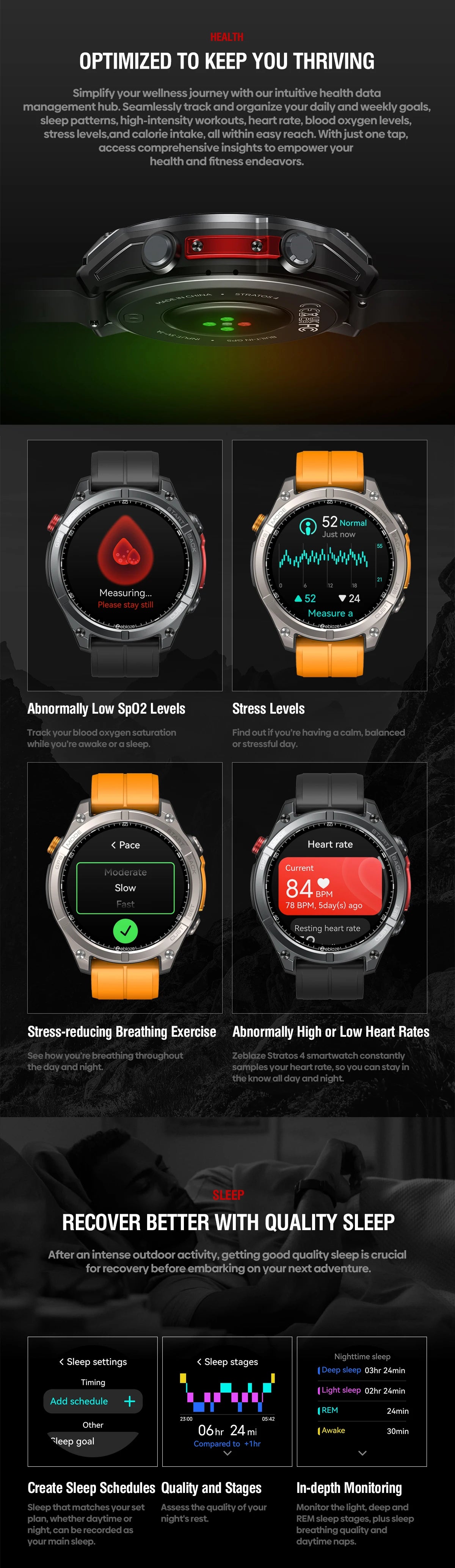 Zeblaze Stratos 4 – 2025 GPS Smartwatch 1.43" AMOLED