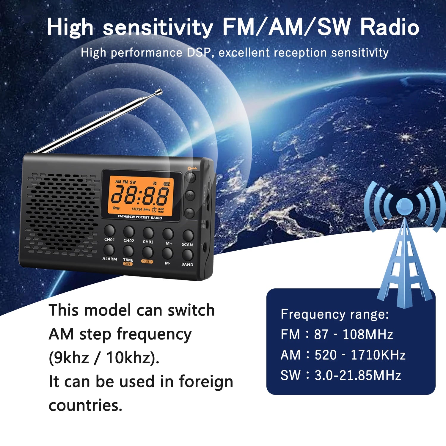 Rysamton Portable AM/FM Shortwave Radio – Digital Display