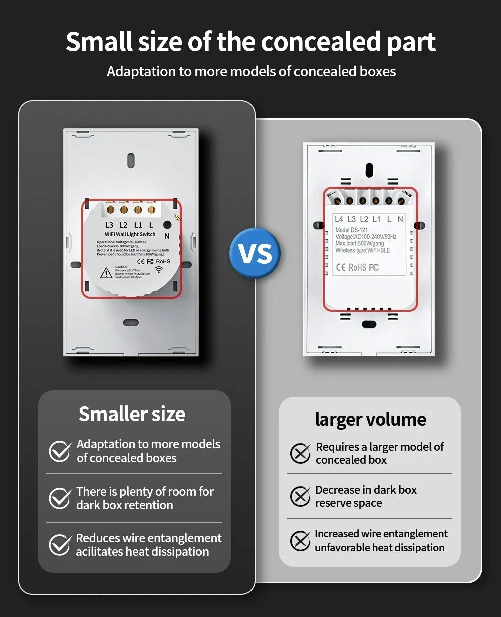TNCE Tuya WiFi/Zigbee Wall Switch – 1/2/3/4 Gang