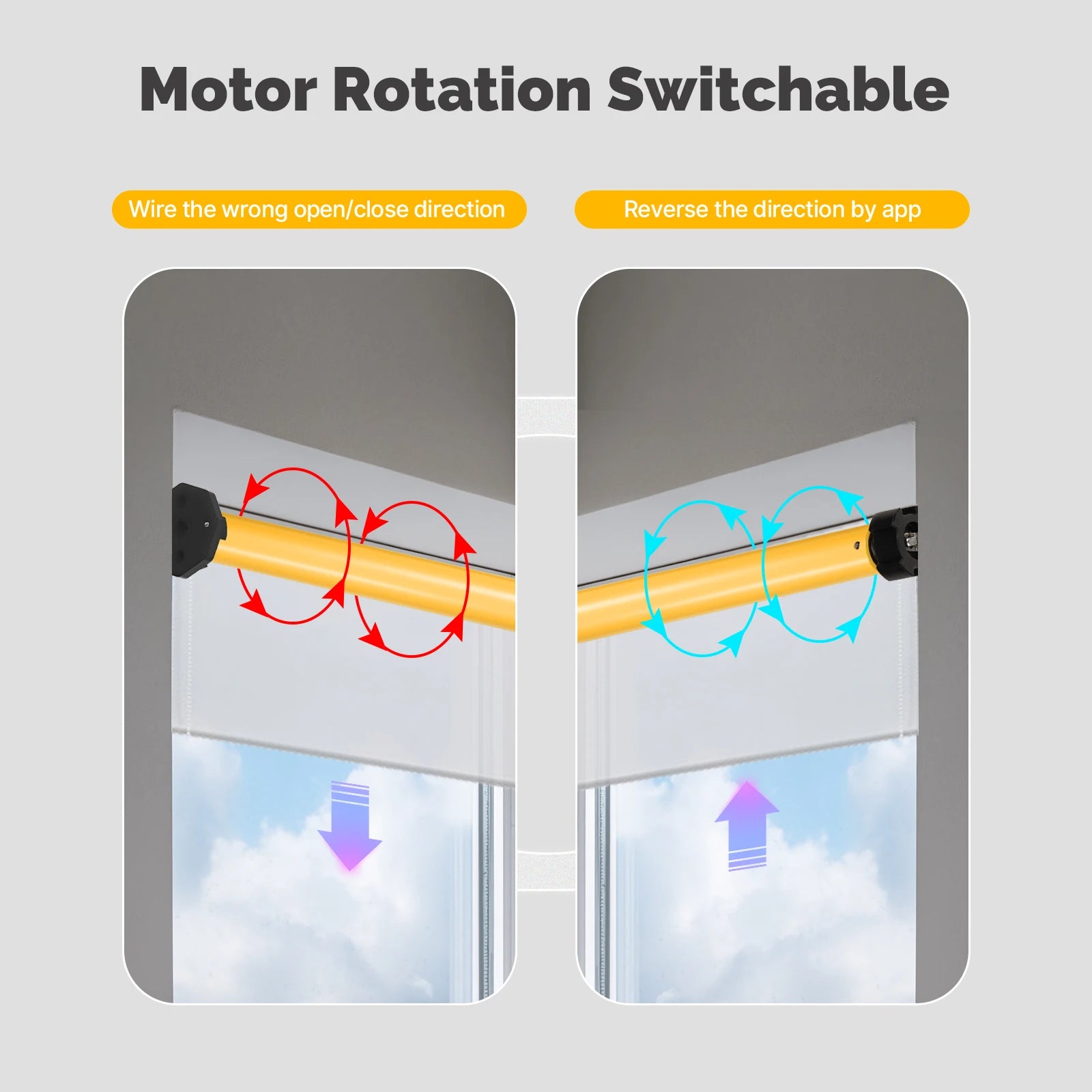 MOES Tuya Matter Smart Roller Blind Motor – 38mm Tube