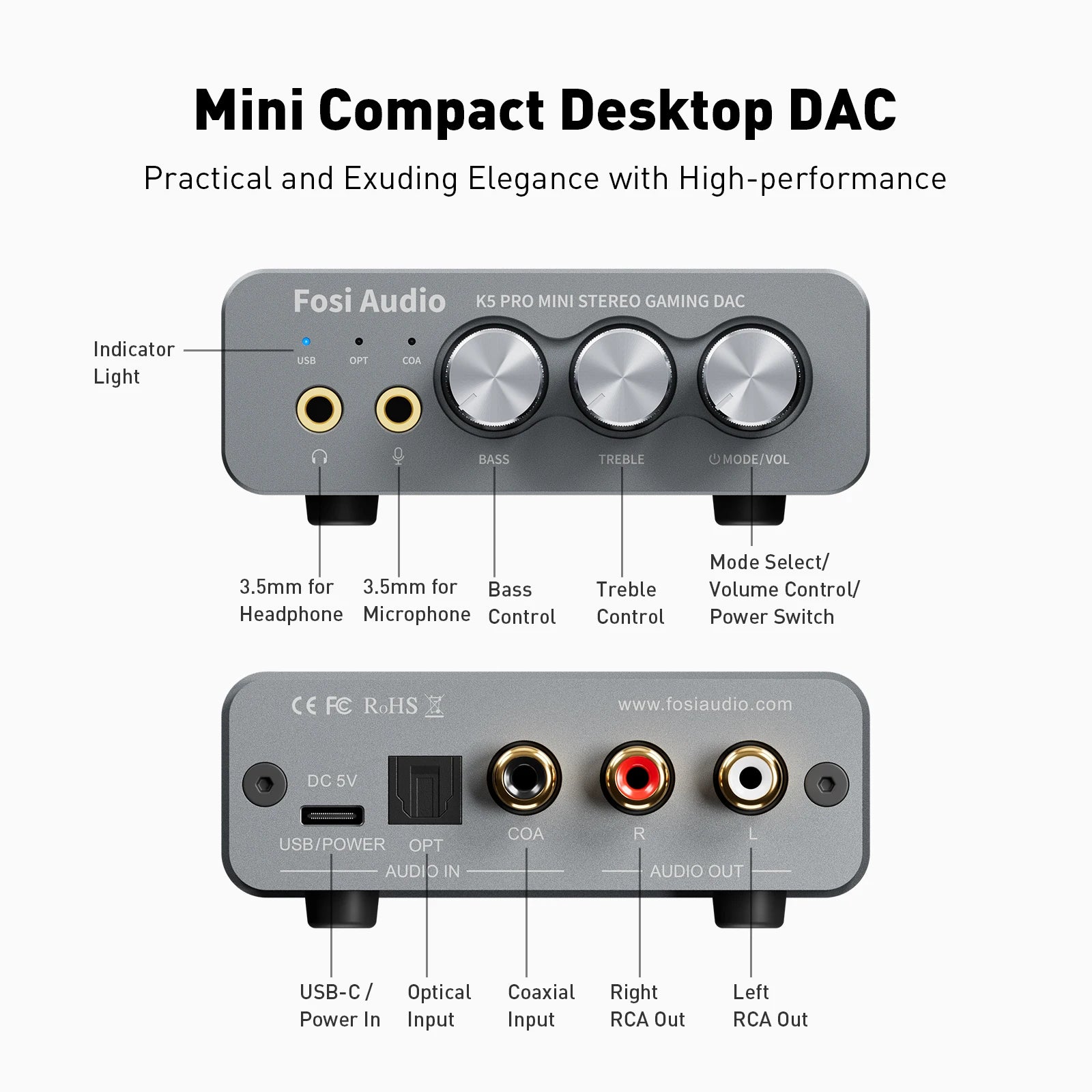 Fosi Audio K5 PRO – USB DAC & Headphone Amplifier