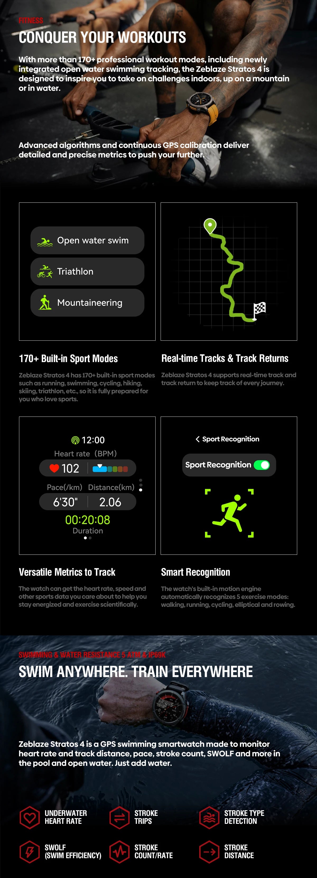 Zeblaze Stratos 4 – 2025 GPS Smartwatch 1.43" AMOLED