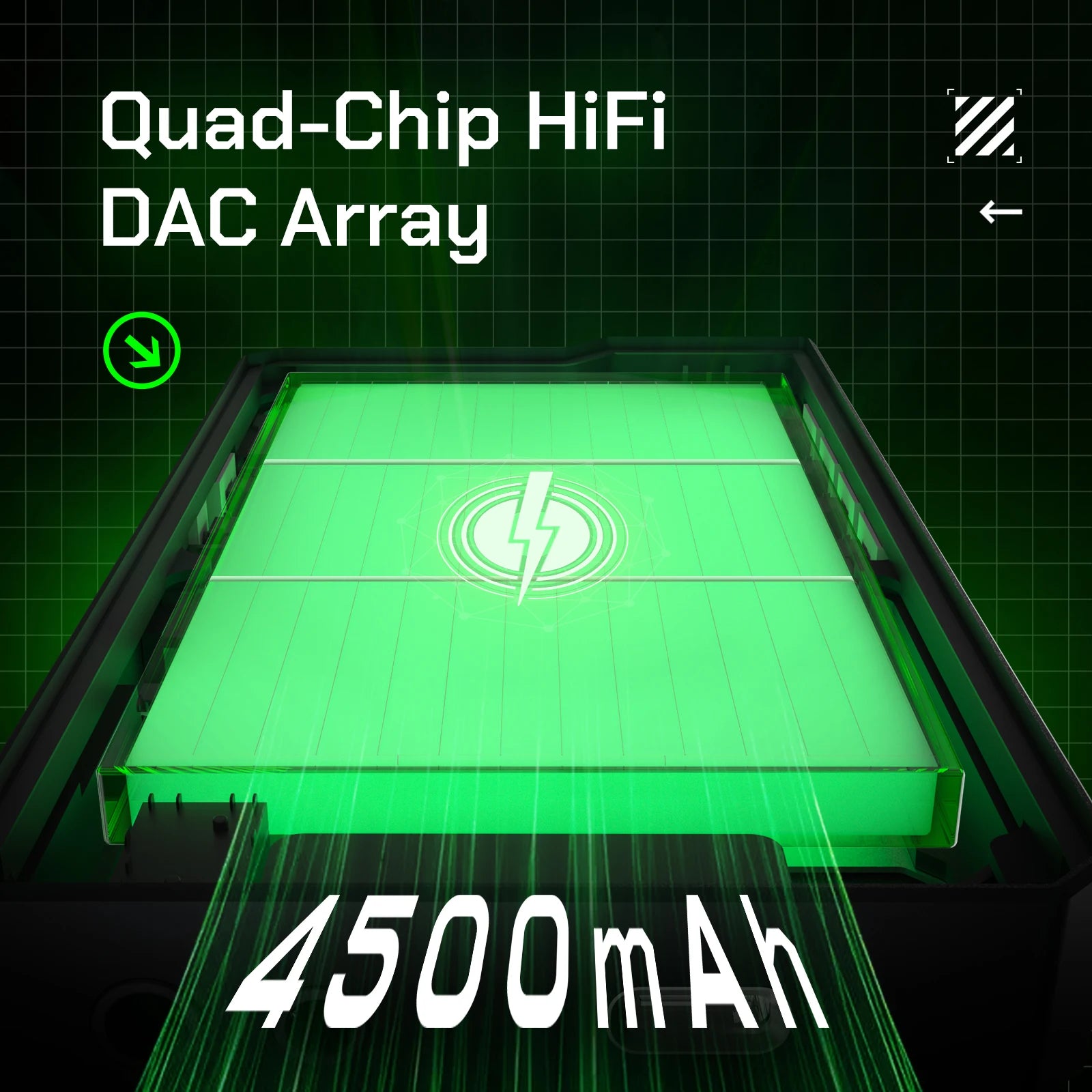 HiBy R4 HiFi Music Player – Android 12, Bluetooth & WiFi