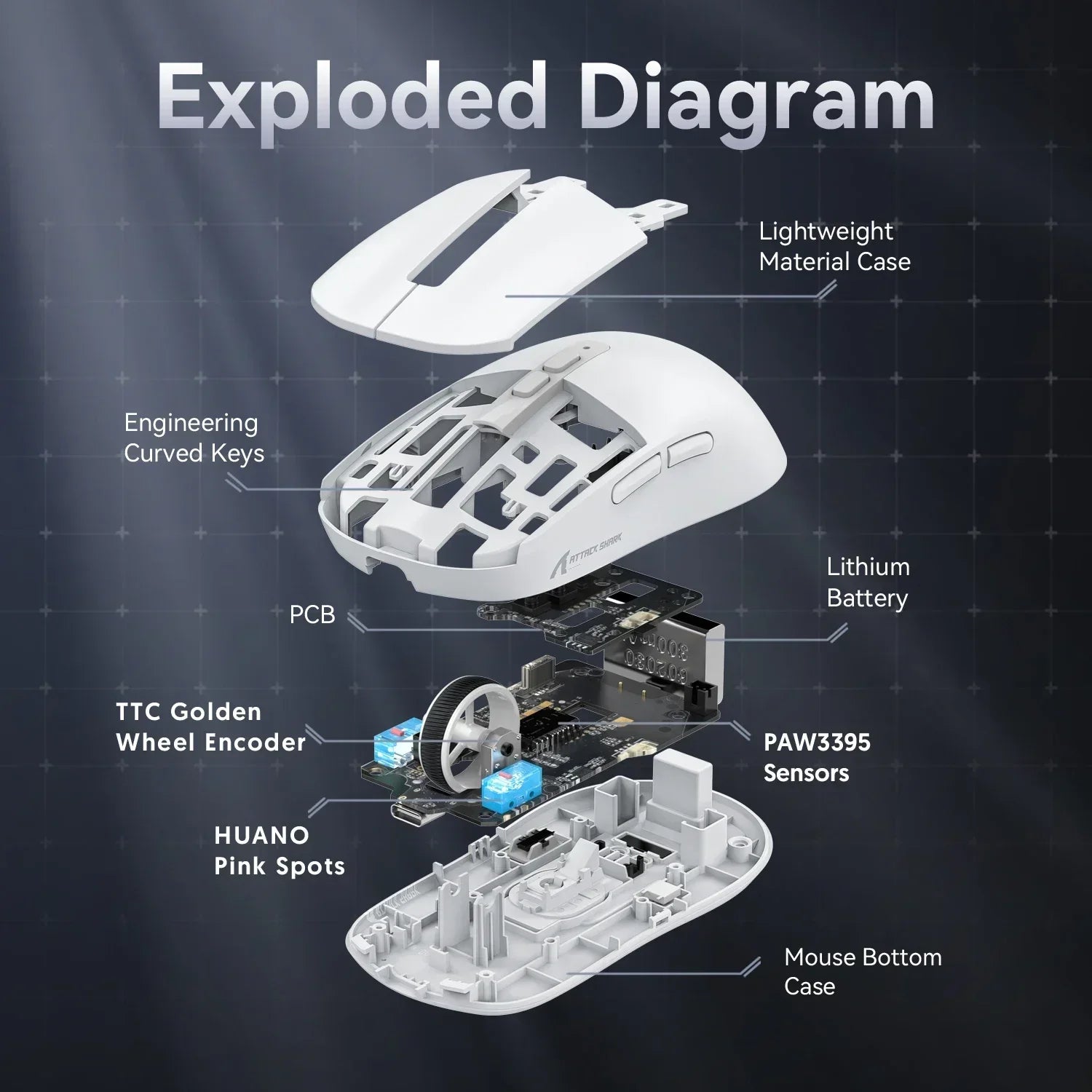 Attack Shark X6 Bluetooth Gaming Mouse – PAW3395 & Tri-Mode