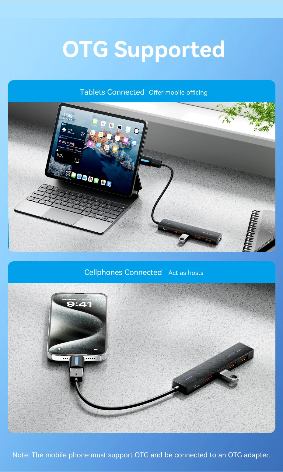 Vention 4-Port USB 3.2 Hub 10Gbps