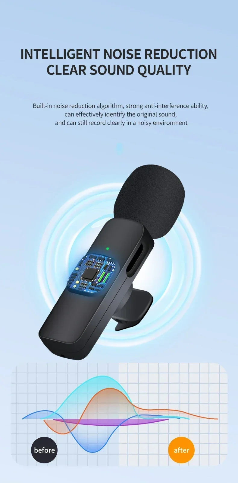 Basix Wireless Lavalier Microphone – Mini Windproof