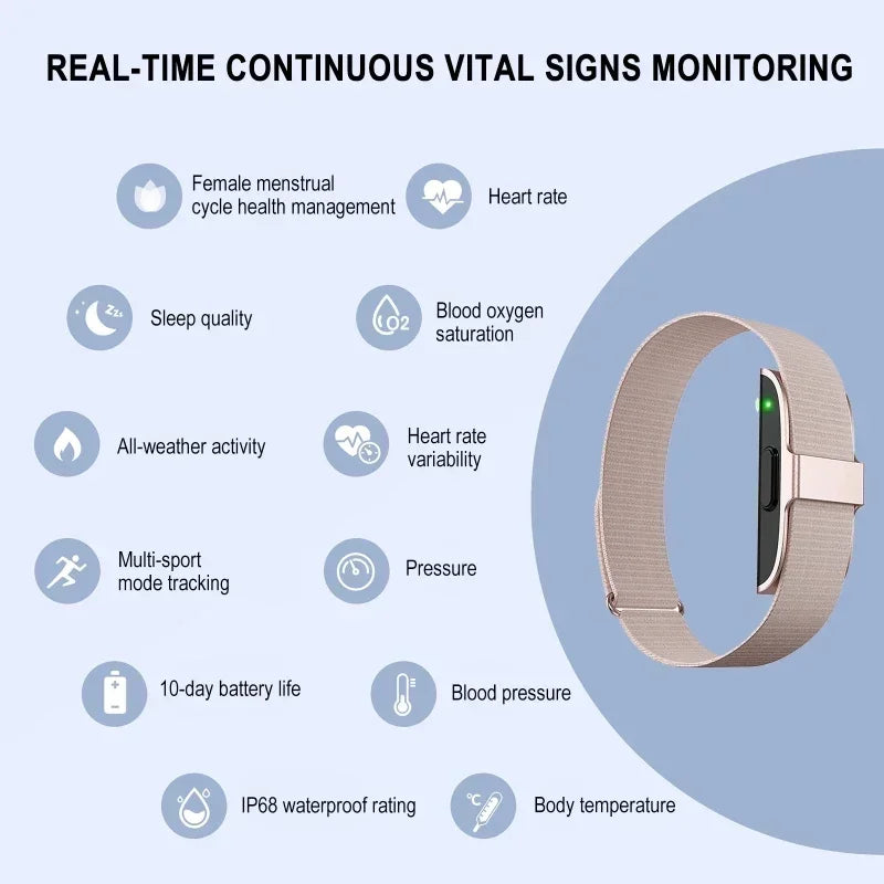 2208A Smart Bracelet – Heart Rate & Fitness Tracker