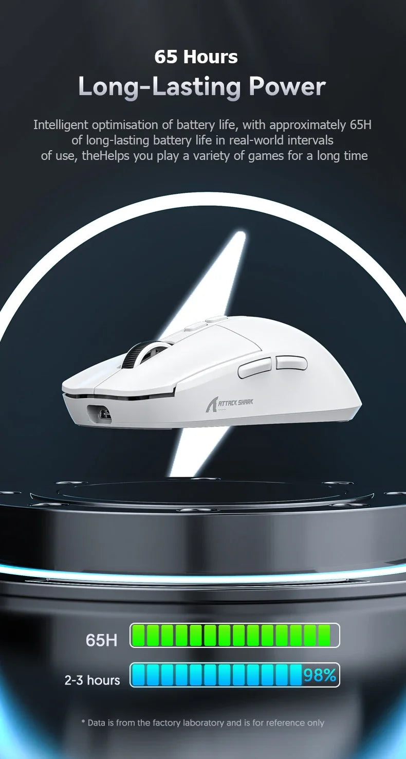 Attack Shark X6 Bluetooth Gaming Mouse – PAW3395 & Tri-Mode