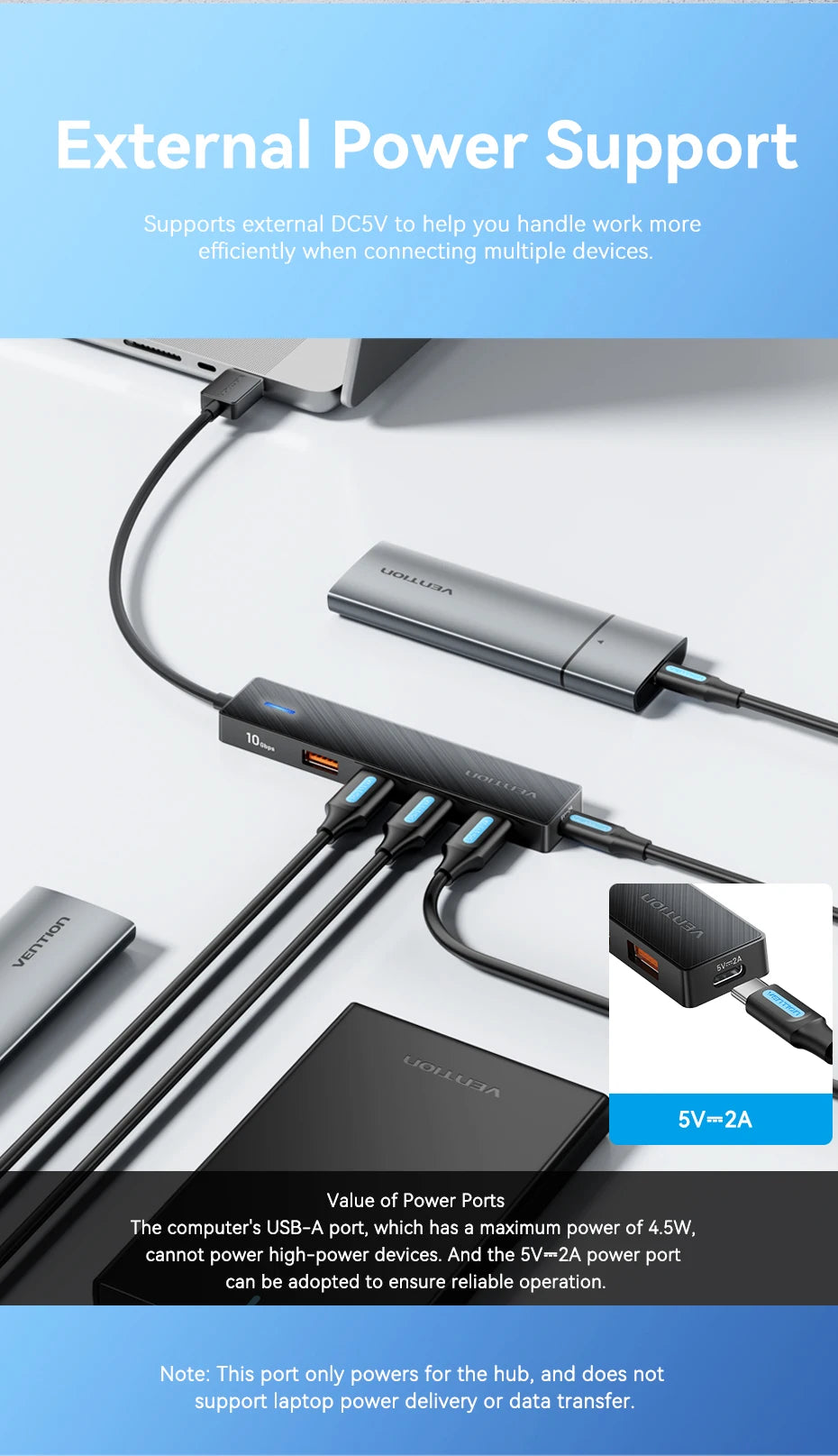 Vention 4-Port USB 3.2 Hub 10Gbps