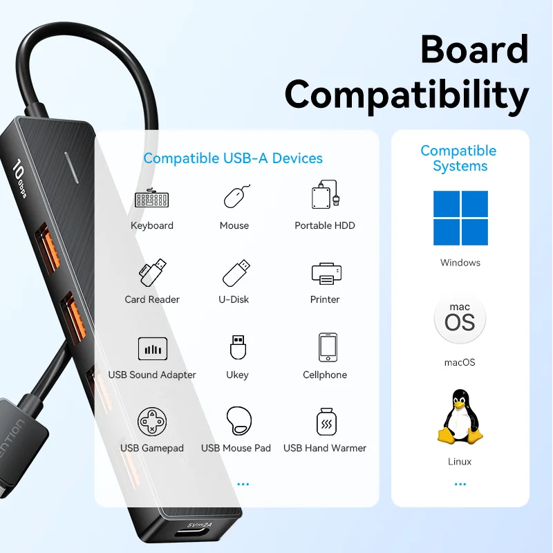 Vention 4-Port USB 3.2 Hub 10Gbps
