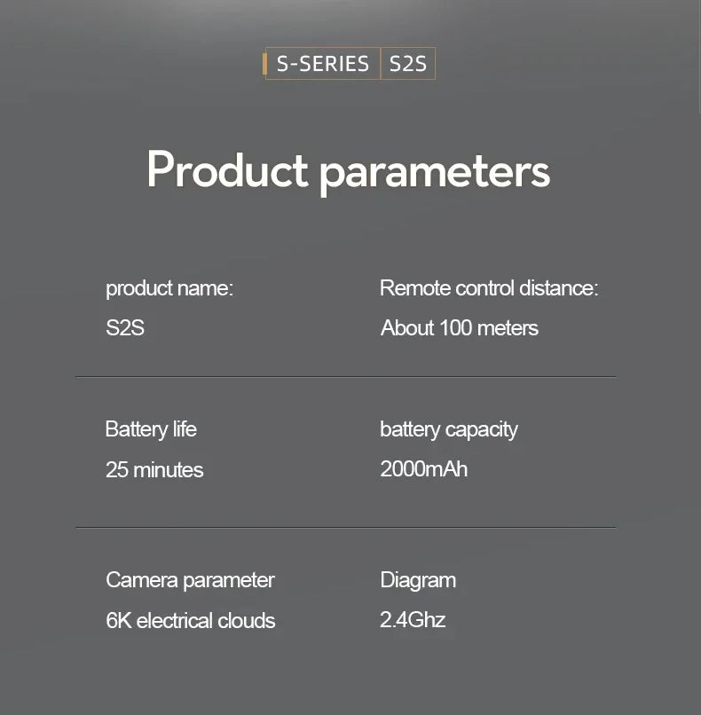 S2S Mini Drone – 8K HD Camera, Obstacle Avoidance & Foldable Quadcopter