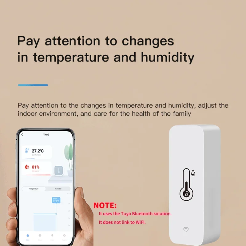 Tuya Smart Temp & Humidity Sensor – 2PACK