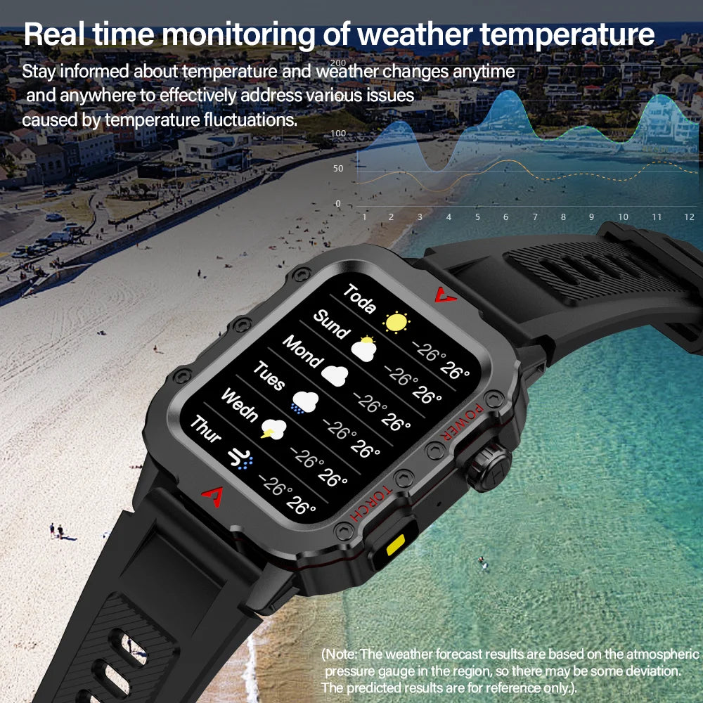 LAXASFIT Men’s Sports Smart Watch – 1.71″ LED Display
