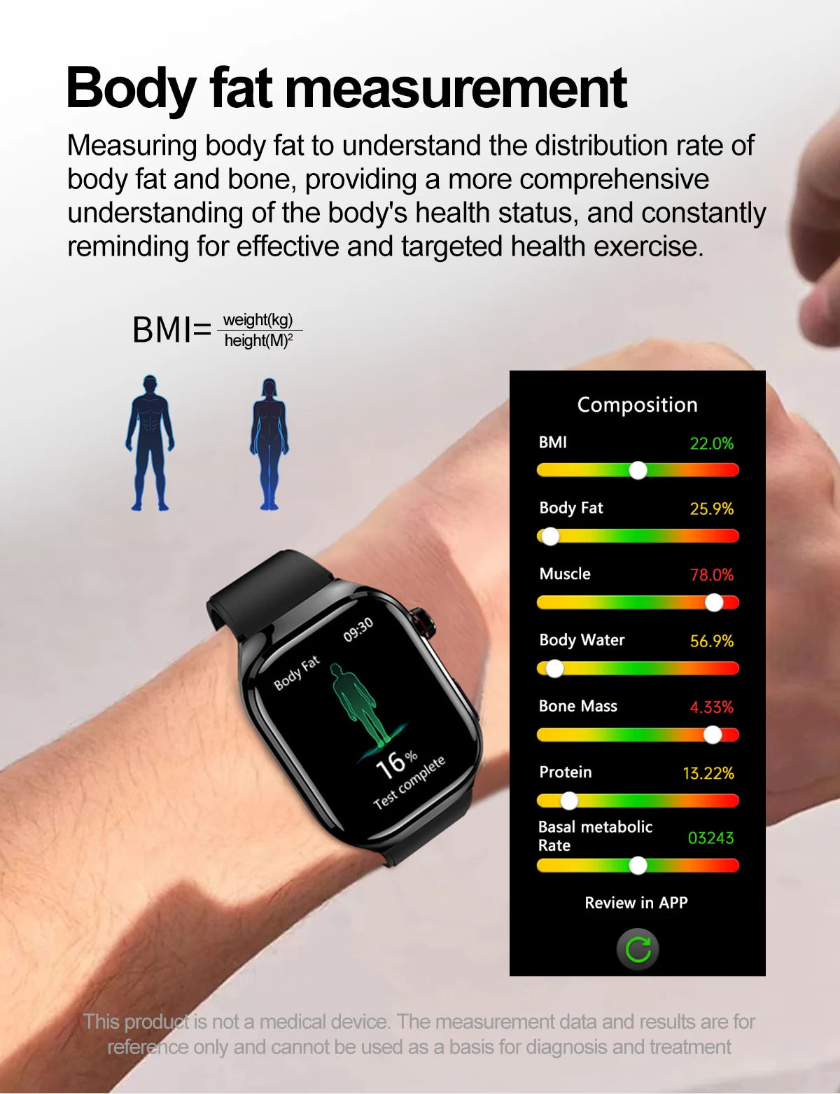 2025 Smart Health Watch – Uric Acid & Body Fat Monitor