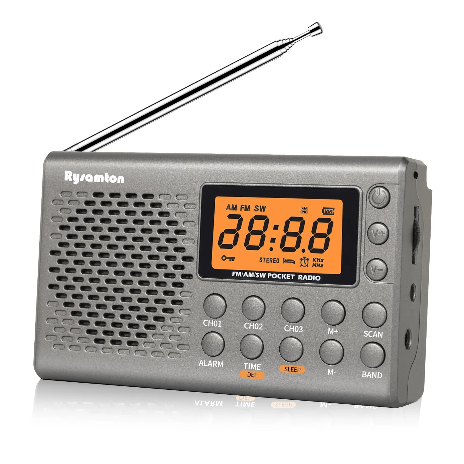 Rysamton Portable AM/FM Shortwave Radio – Digital Display