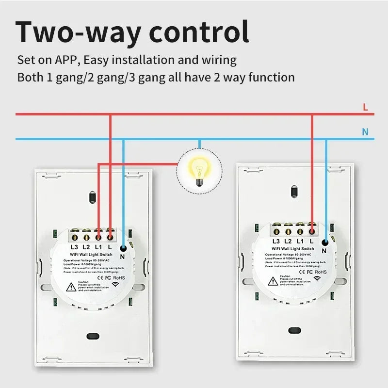 TNCE Tuya WiFi/Zigbee Wall Switch – 1/2/3/4 Gang