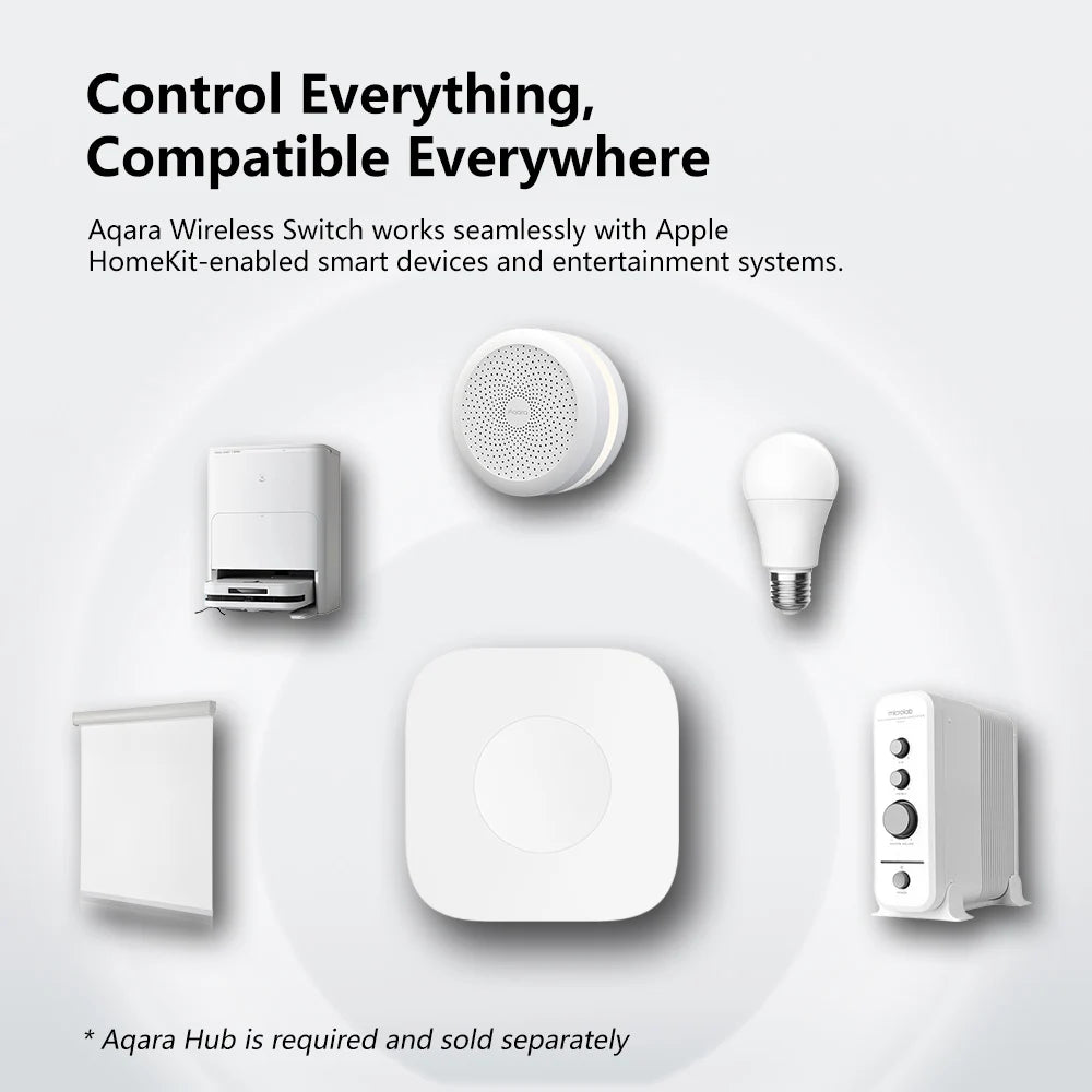 Aqara Wireless Mini Switch – Zigbee Smart Button
