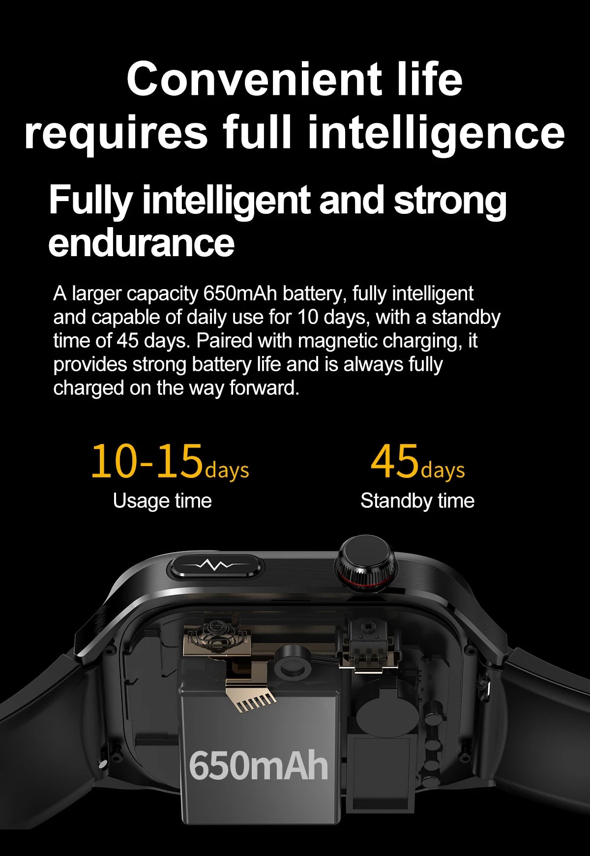 2025 Smart Health Watch – Uric Acid & Body Fat Monitor