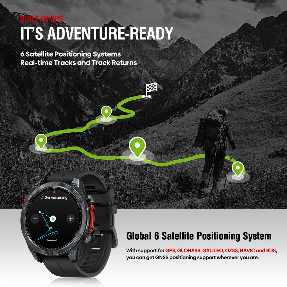 Zeblaze Stratos 4 – 2025 GPS Smartwatch 1.43" AMOLED
