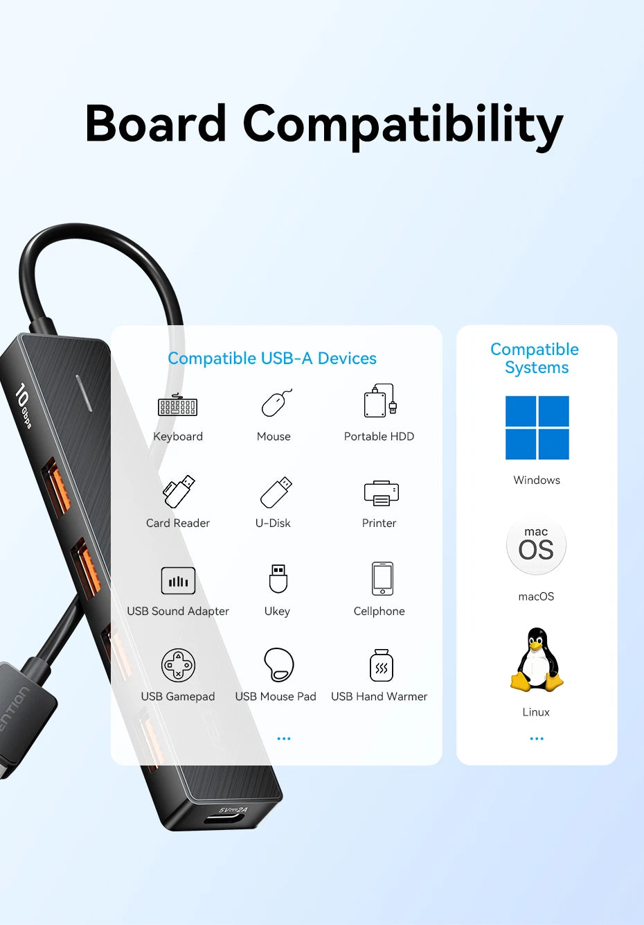 Vention 4-Port USB 3.2 Hub 10Gbps