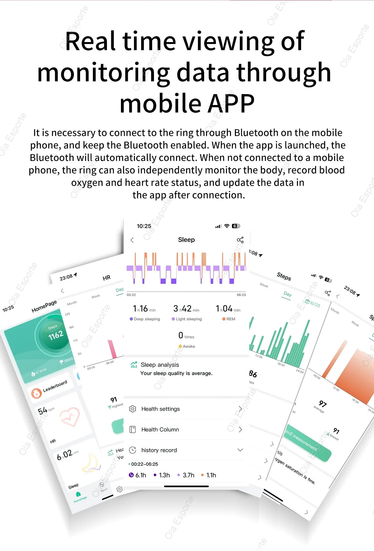 Smart Ring – Bluetooth Heart Rate & Health Monitor