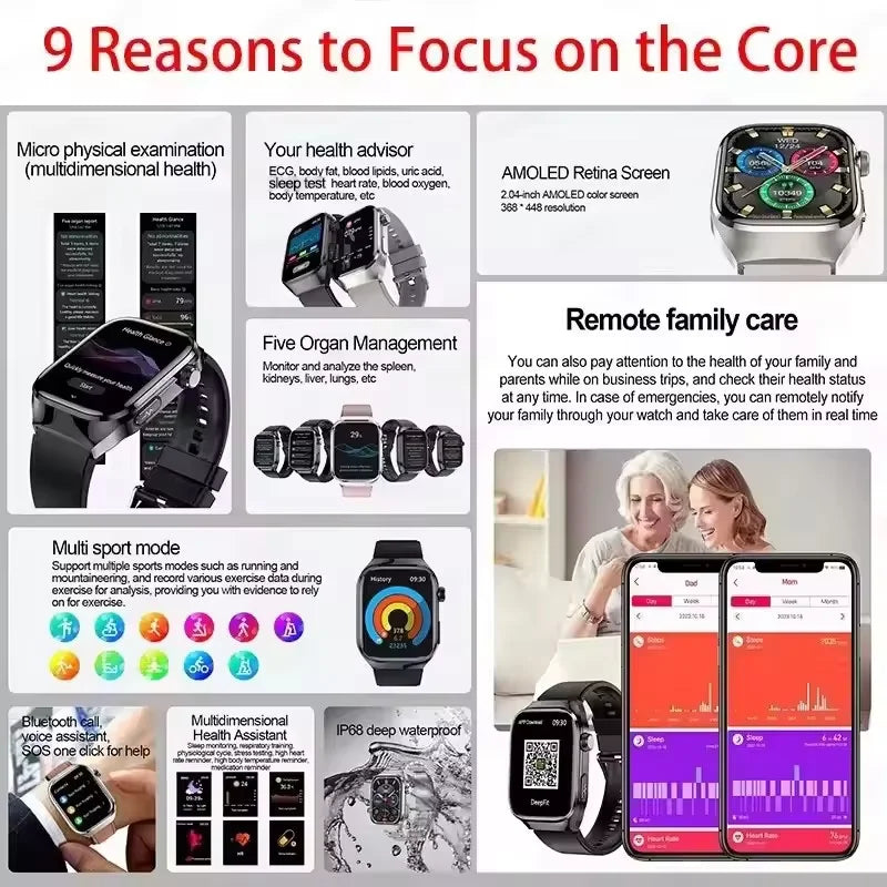 2025 Smart Health Watch – Uric Acid & Body Fat Monitor