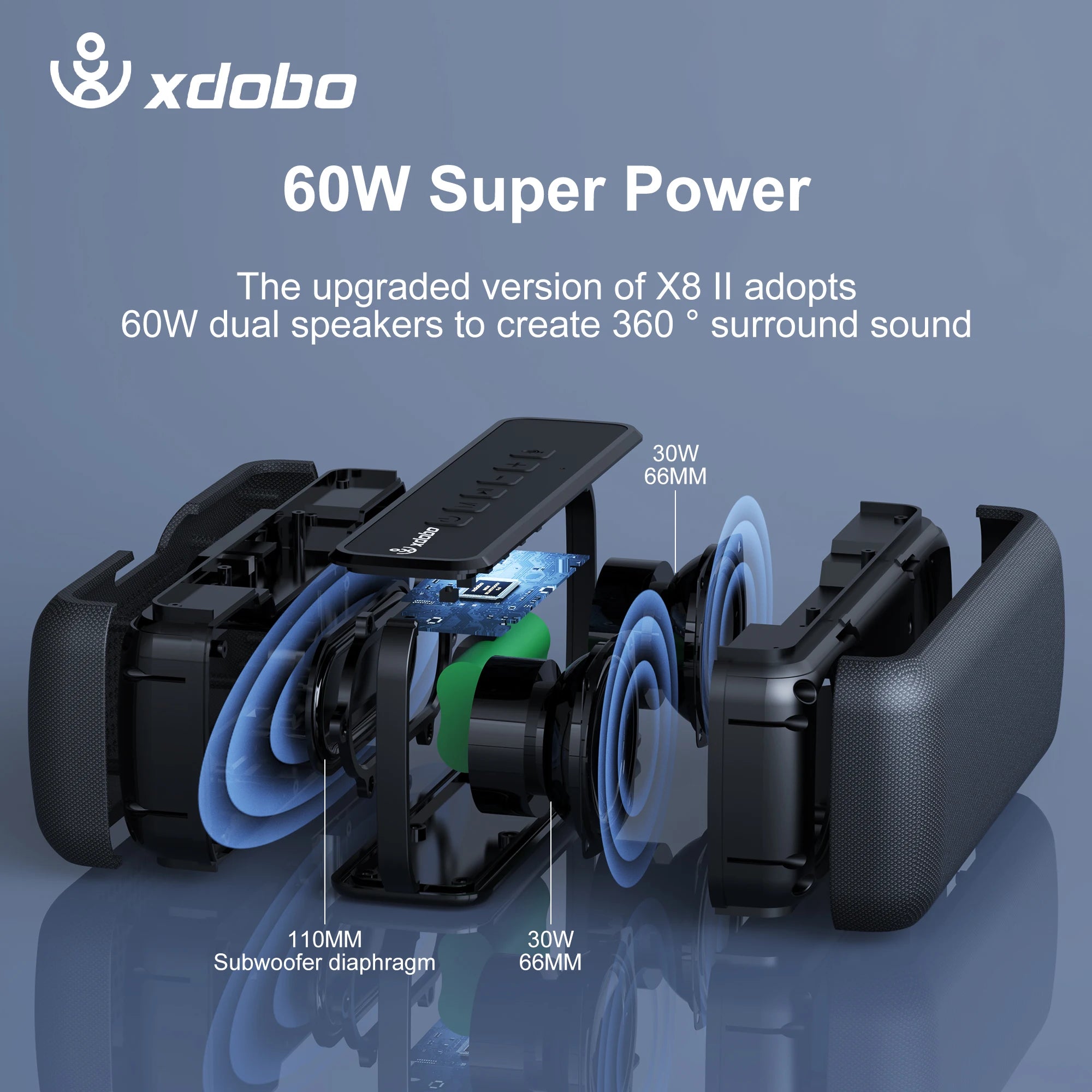 XDOB‍O X8 60W Portable Bluetooth Speaker – Bass Subwoofer & Waterproof TWS