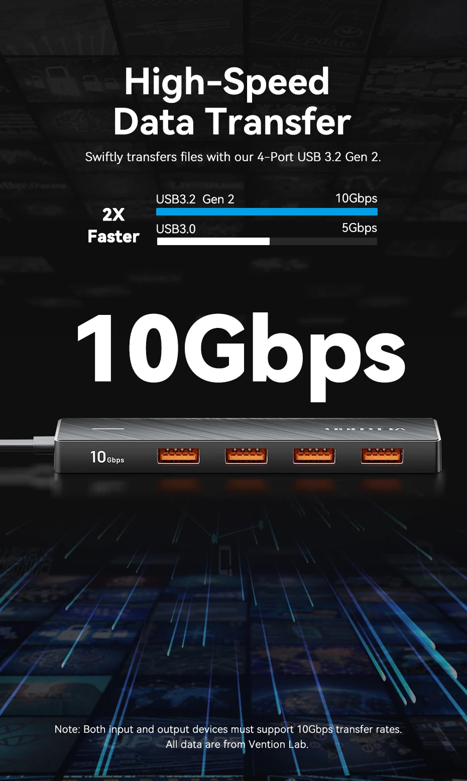 Vention 4-Port USB 3.2 Hub 10Gbps