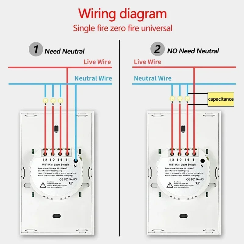TNCE Tuya WiFi/Zigbee Wall Switch – 1/2/3/4 Gang