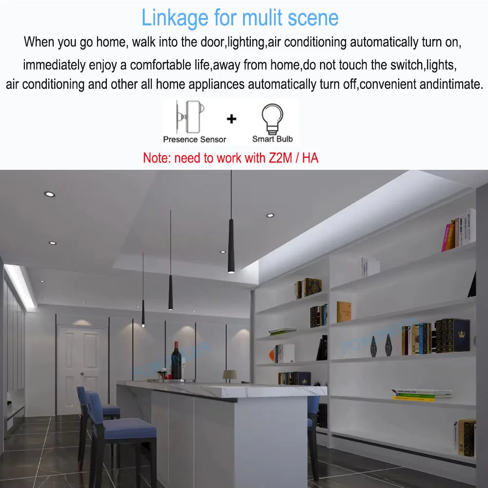 Zigbee Human Presence & PIR Motion Sensor – 24GHz mmWave Smart Detector