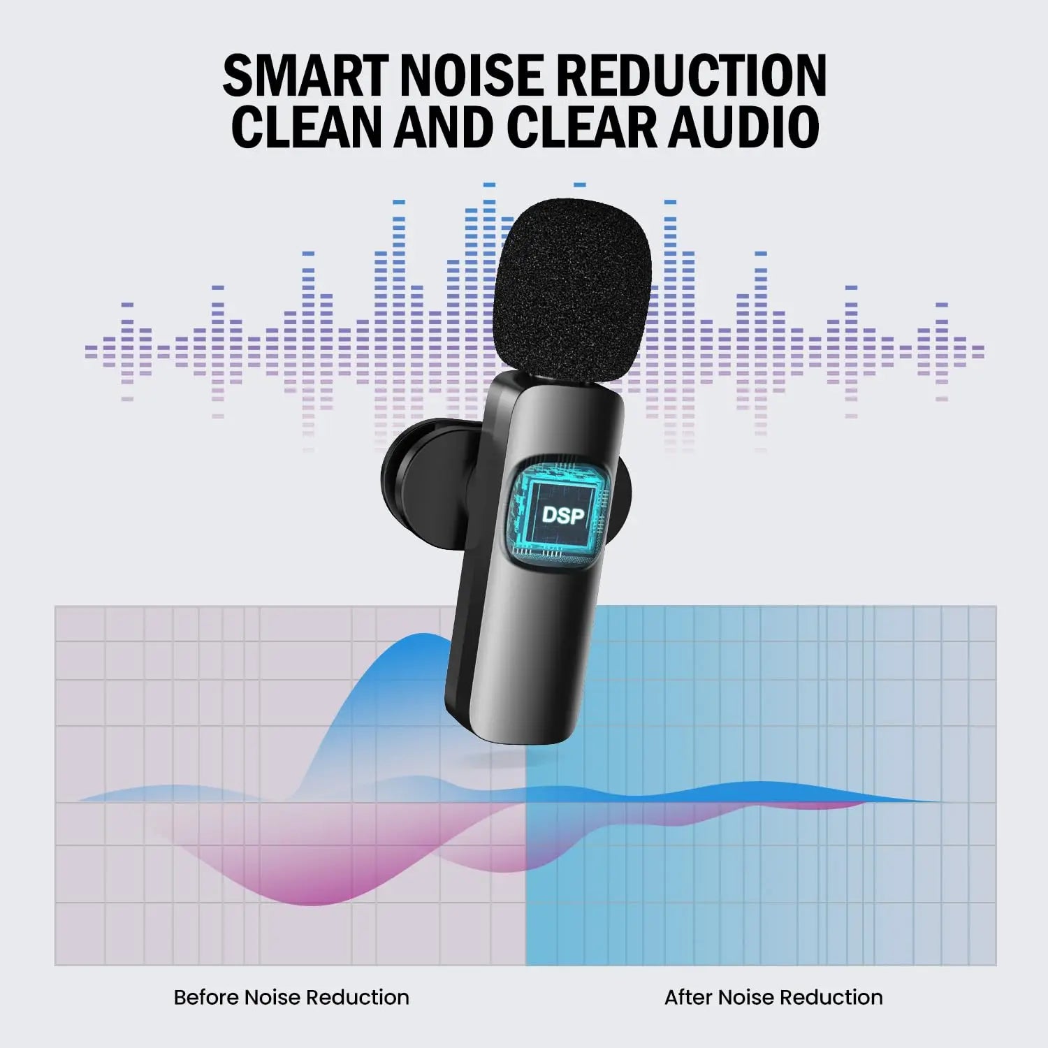 Basix Wireless Lavalier Microphone – Mini Windproof