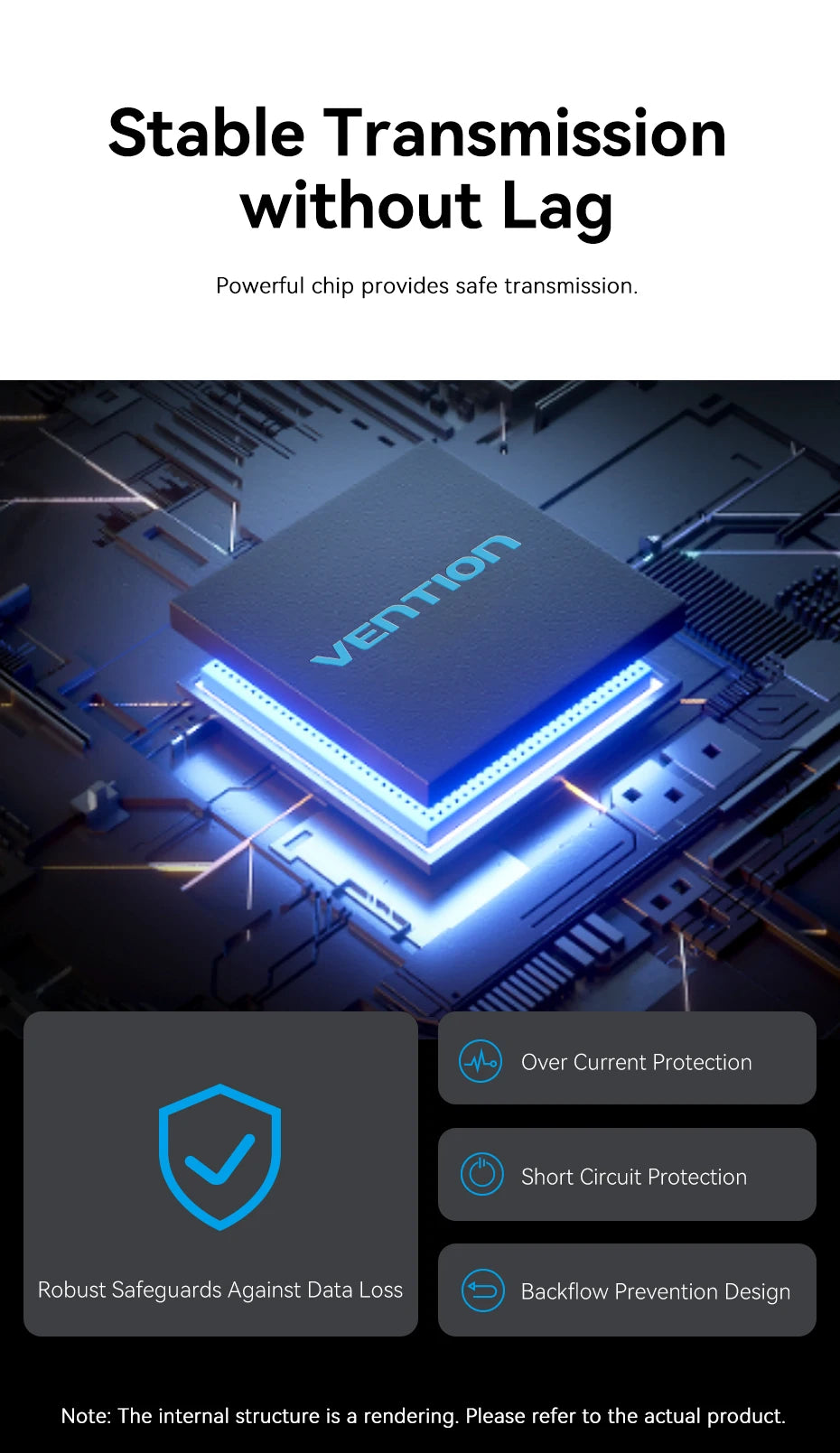 Vention 4-Port USB 3.2 Hub 10Gbps