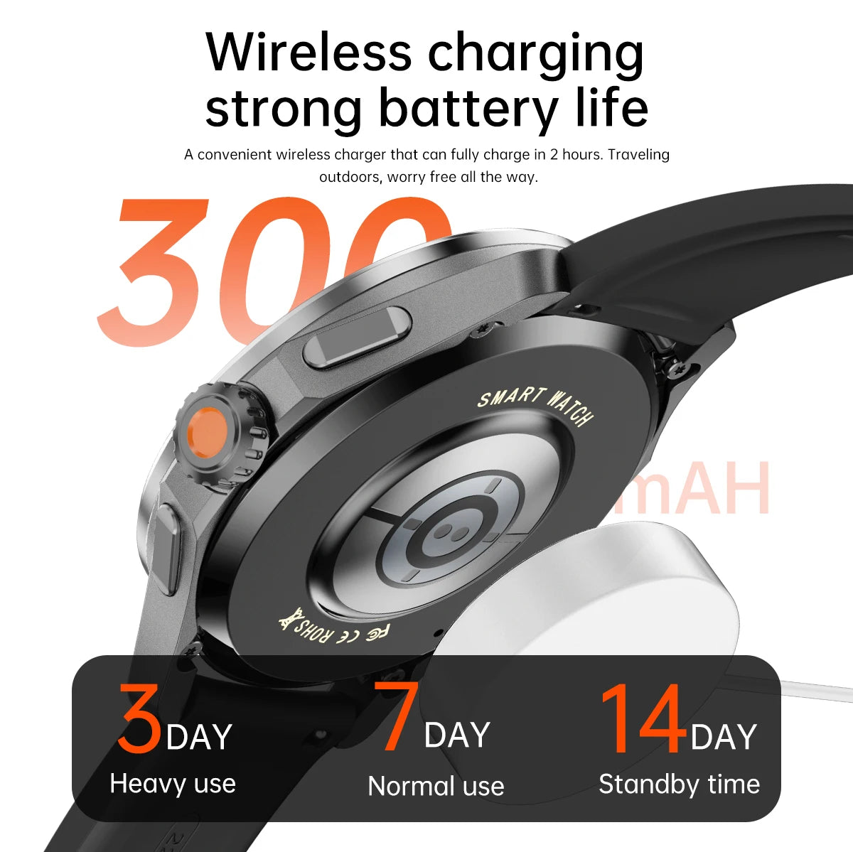 Xiaomi S4 Ultra Smartwatch – HD AMOLED, GPS, Heart Rate & Bluetooth
