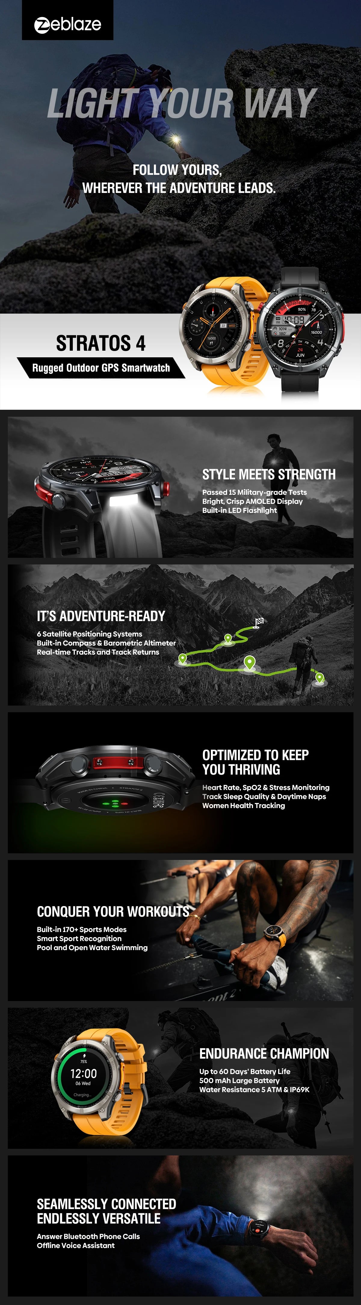 Zeblaze Stratos 4 – 2025 GPS Smartwatch 1.43" AMOLED