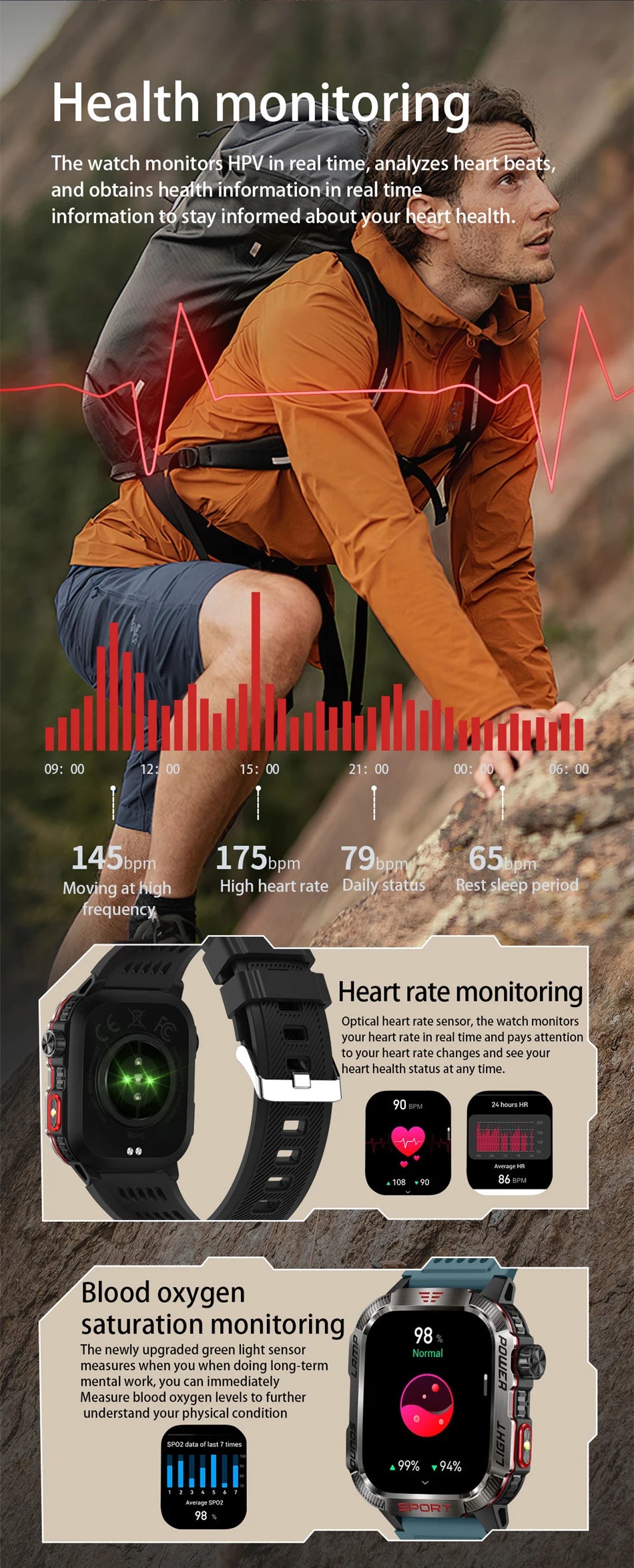 Military GPS Smartwatch for Men – Compass, Flashlight & Bluetooth Call