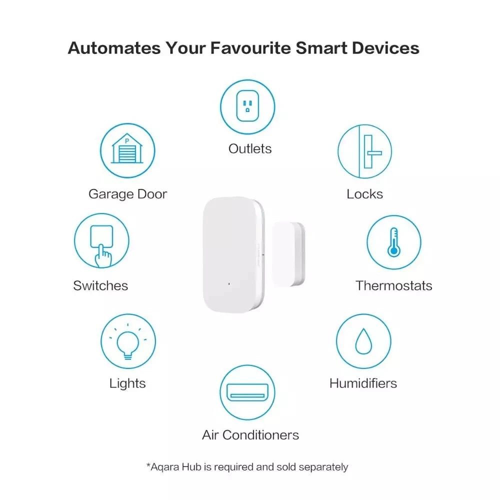 TNCE Tuya WiFi/Zigbee Wall Switch – 1/2/3/4 Gang
