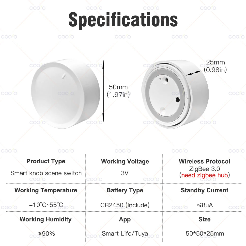 Tuya ZigBee Smart Knob Switch – Rotatable DIY Dimmer