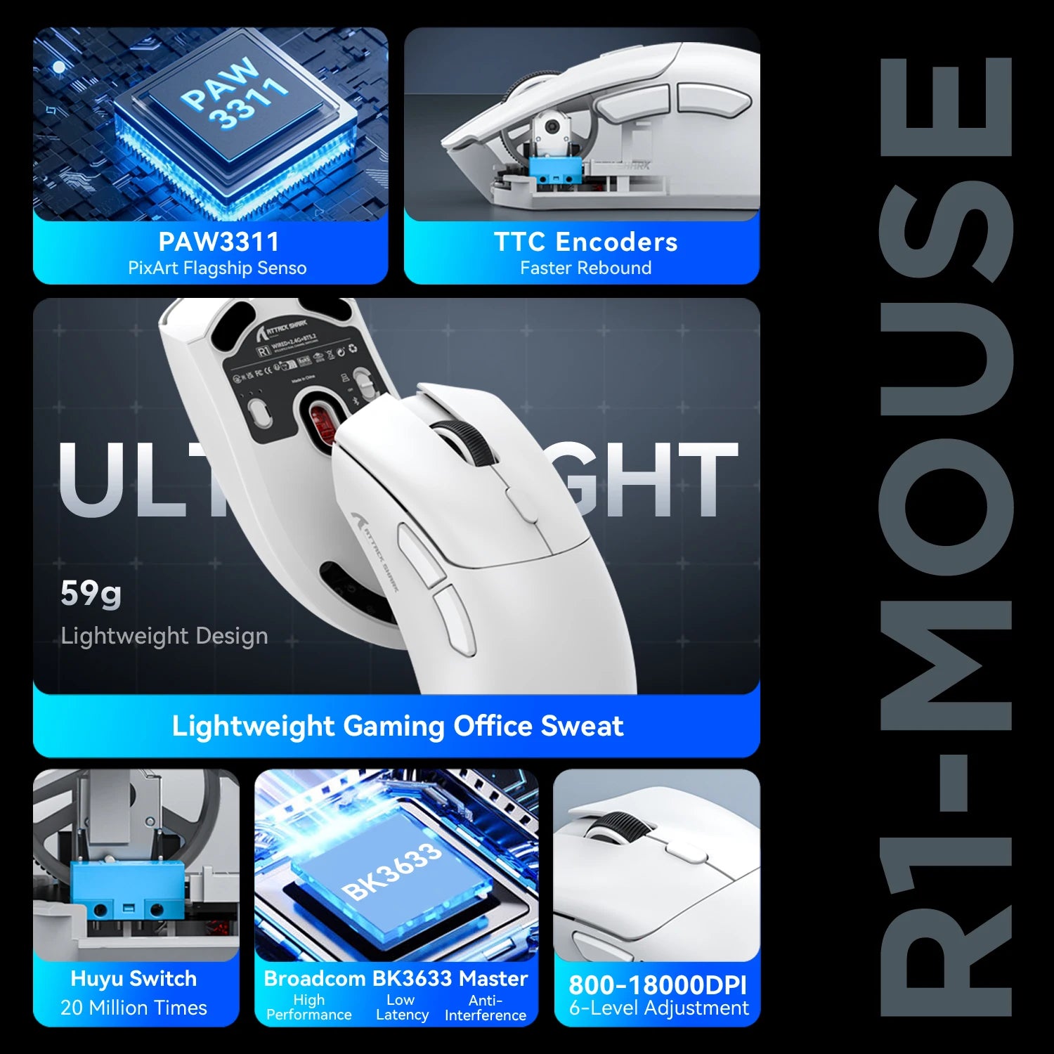 Attack Shark R1 Wireless Gaming Mouse – PAW3311 Sensor & Tri-Mode