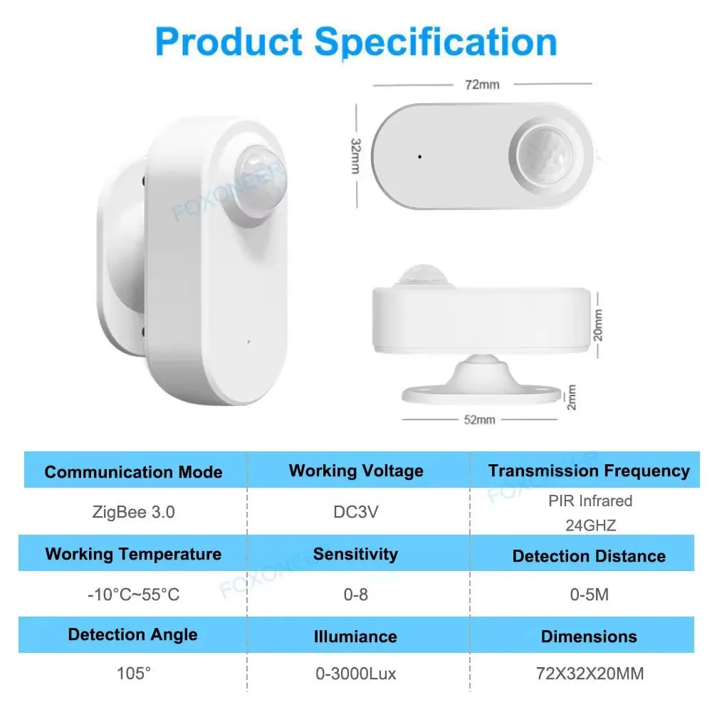Zigbee Human Presence & PIR Motion Sensor – 24GHz mmWave Smart Detector