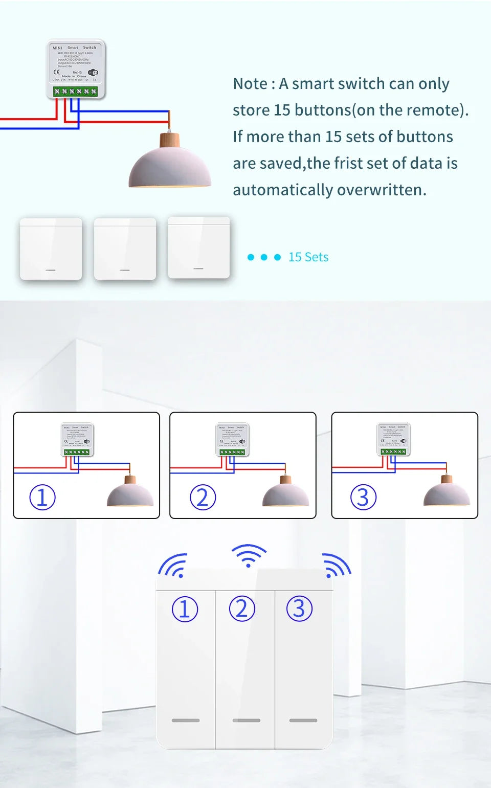 WiFi Smart Switch – Tuya LED Control, Voice & RF Remote