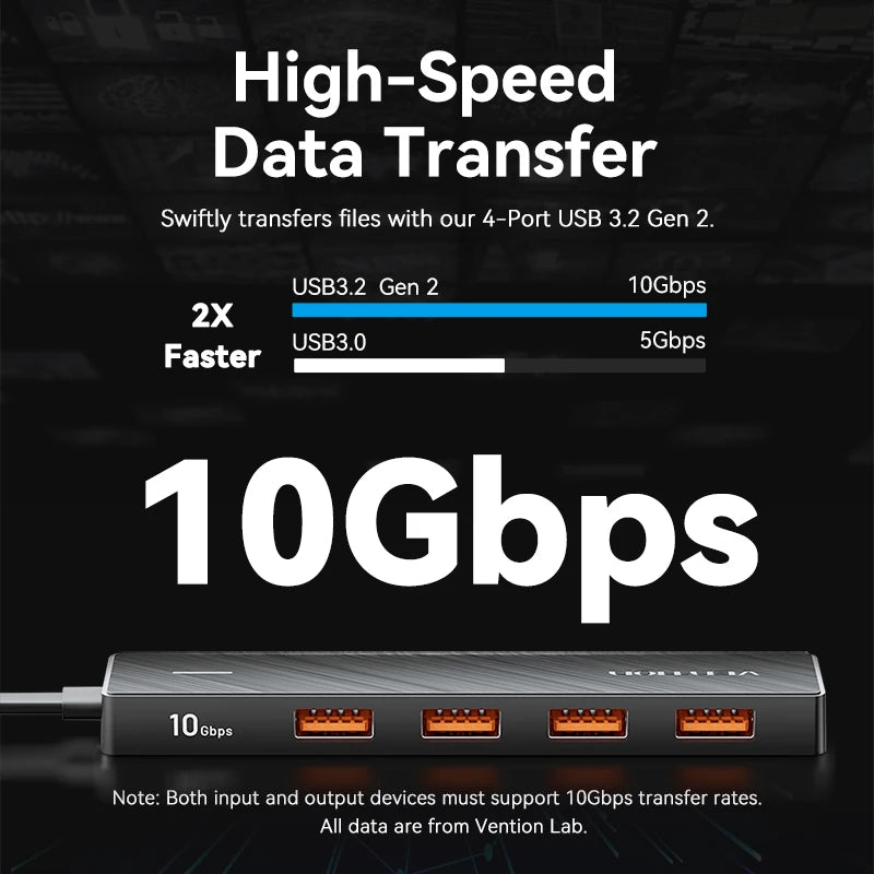 Vention 4-Port USB 3.2 Hub 10Gbps