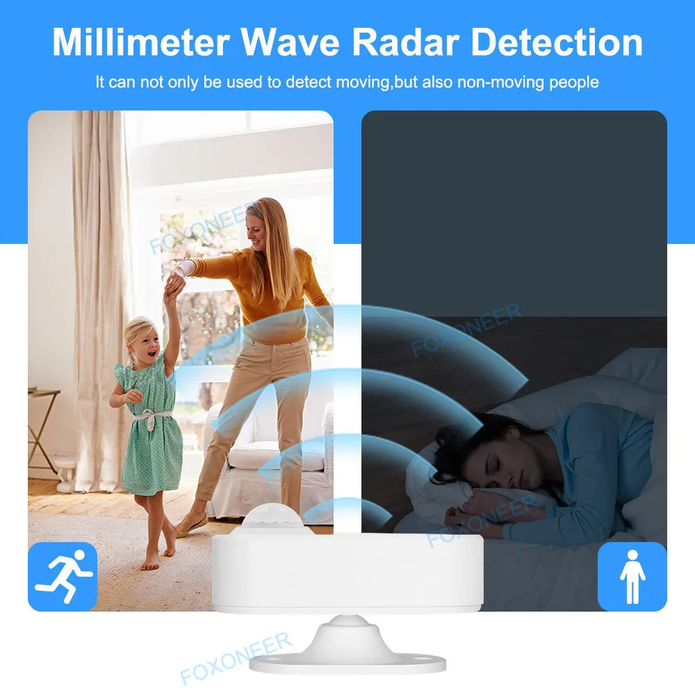 Zigbee Human Presence & PIR Motion Sensor – 24GHz mmWave Smart Detector