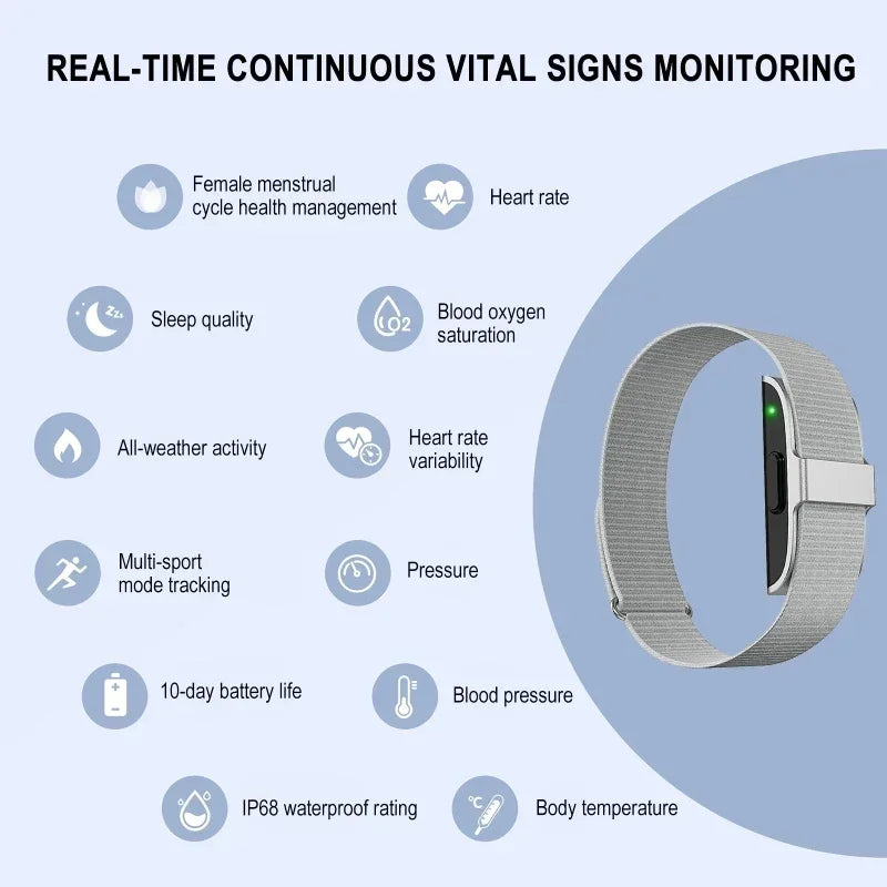 2208A Smart Bracelet – Heart Rate & Fitness Tracker