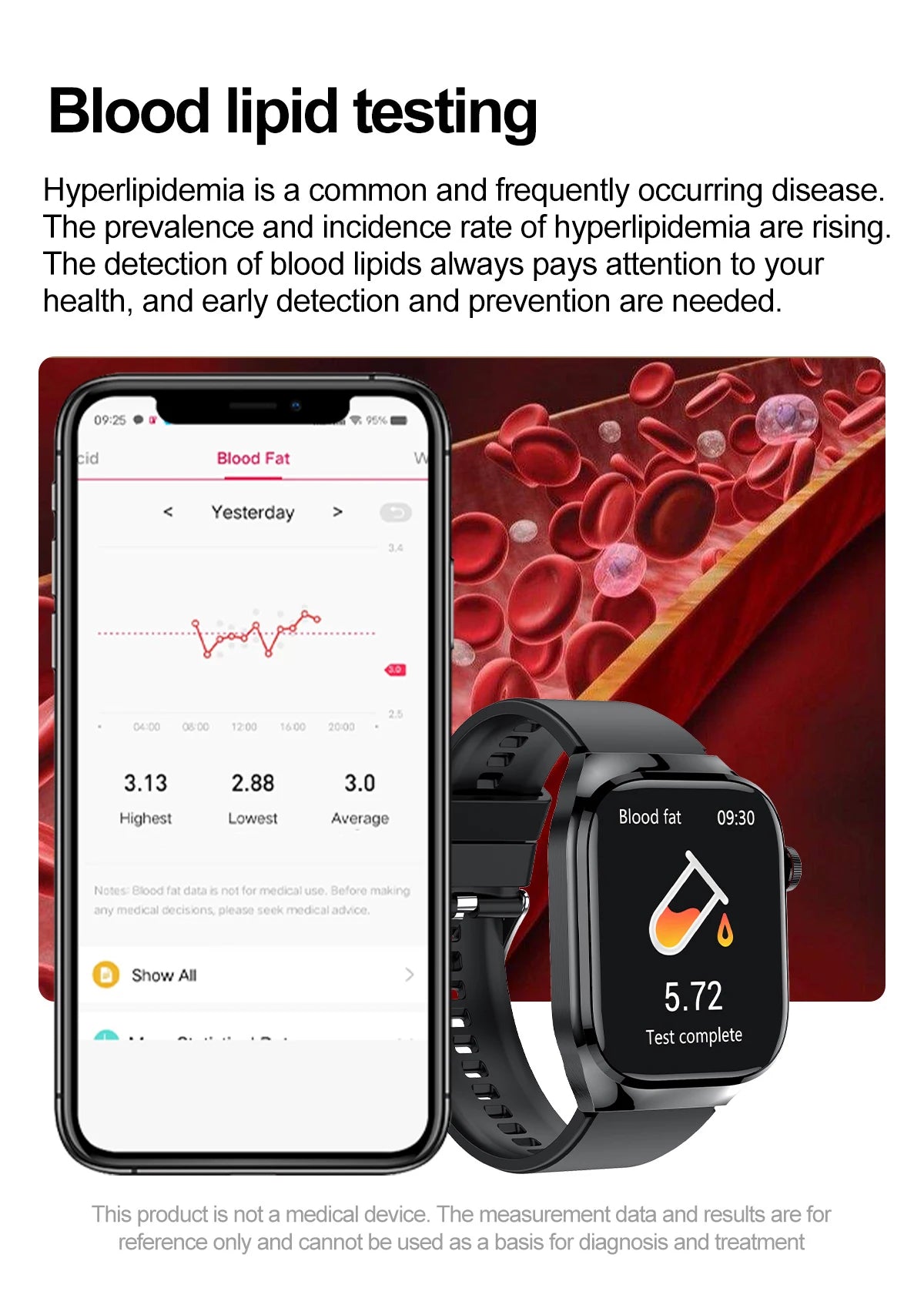 2025 Smart Health Watch – Uric Acid & Body Fat Monitor
